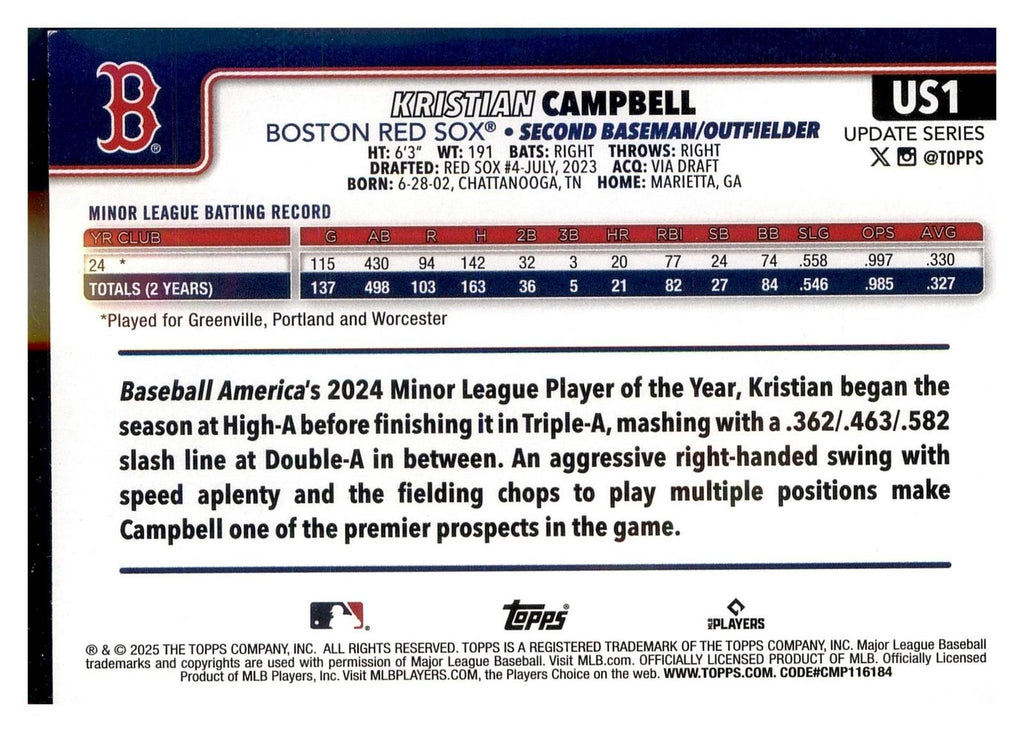 2025 Topps Update #US1 Kristian Campbell back