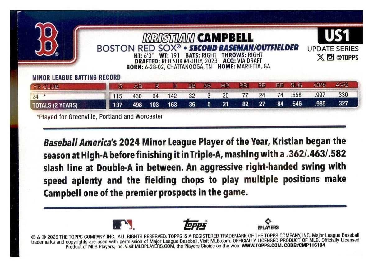 2025 Topps Update #US1 Kristian Campbell back