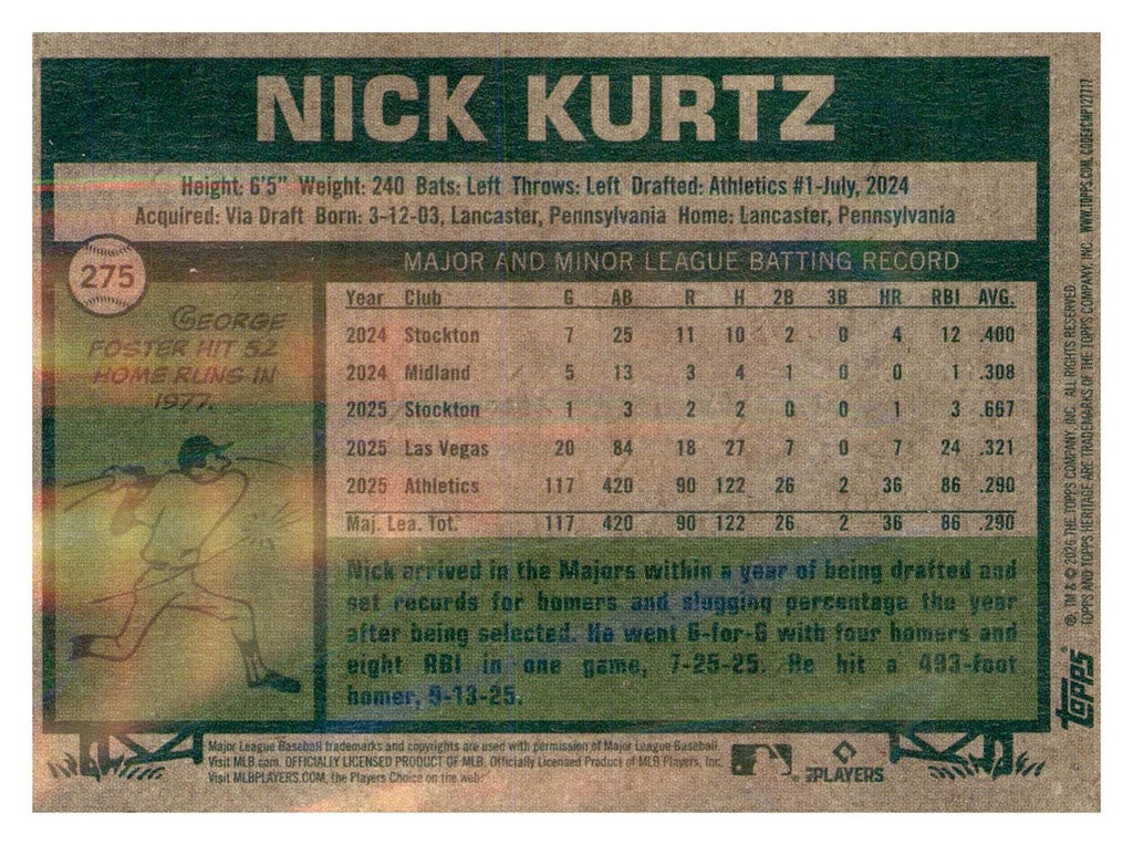 2026 Topps Heritage #275 Nick Kurtz Topps All-Star Rookie back