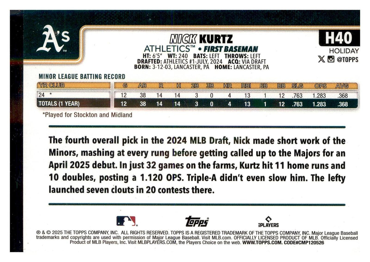 2025 Topps Holiday #H40 Nick Kurtz back