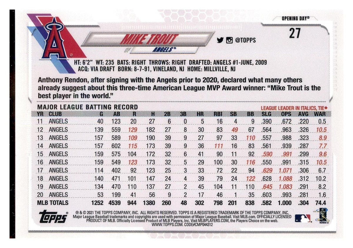 2021 Topps Opening Day #27 Mike Trout Opening Day Edition Blue back