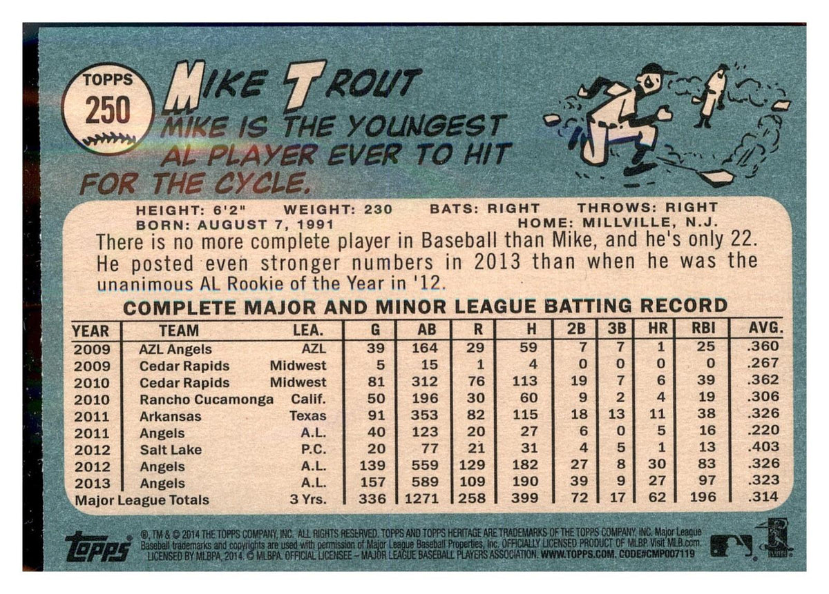2014 Topps Heritage #250 Mike Trout back