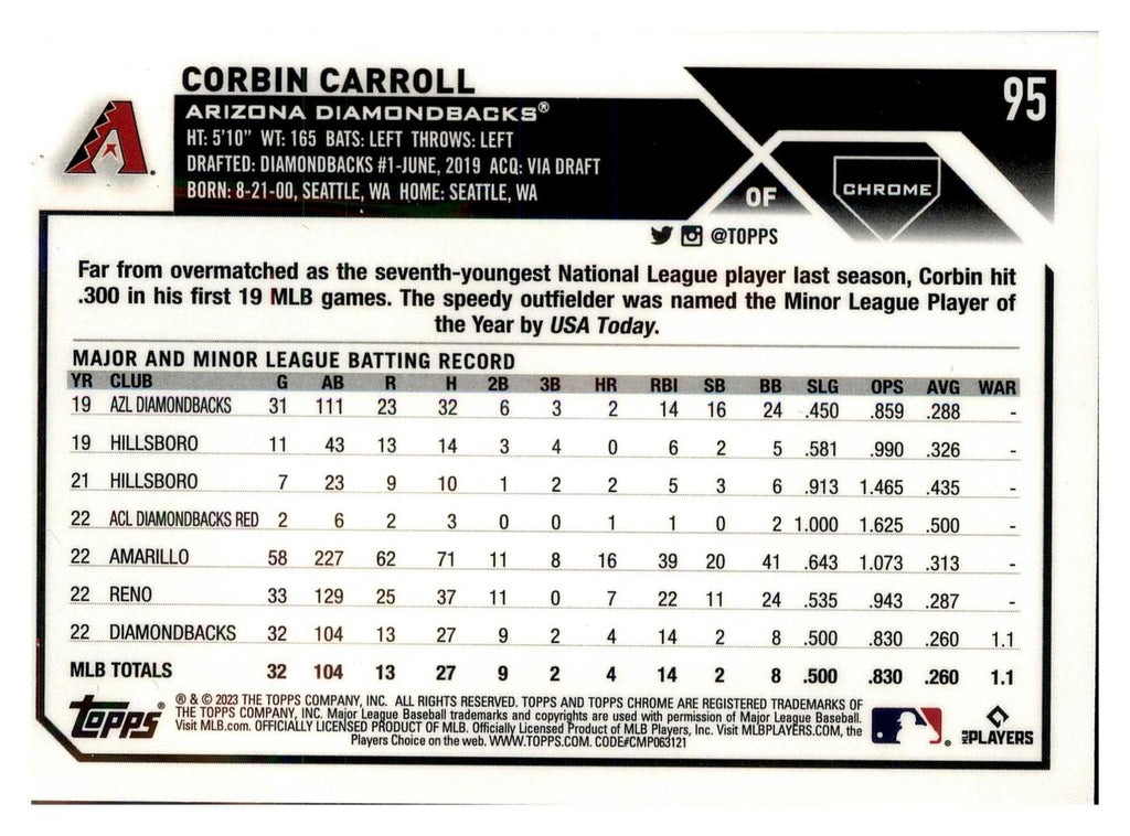 2023 Topps Chrome #95 Corbin Carroll back
