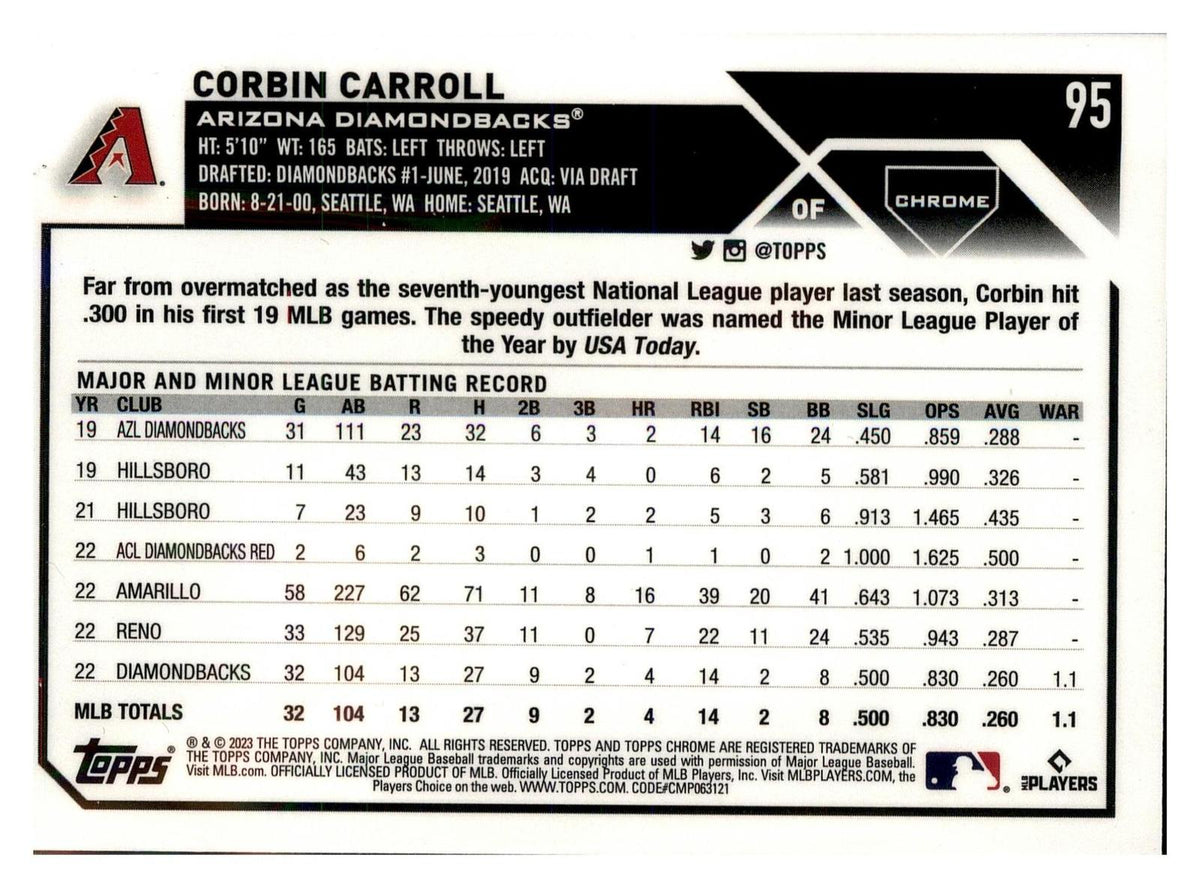 2023 Topps Chrome #95 Corbin Carroll back