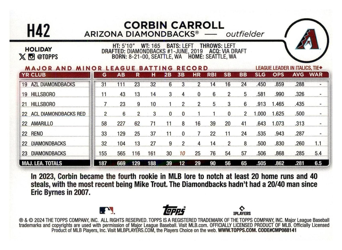 2024 Topps Holiday #H42 Corbin Carroll back