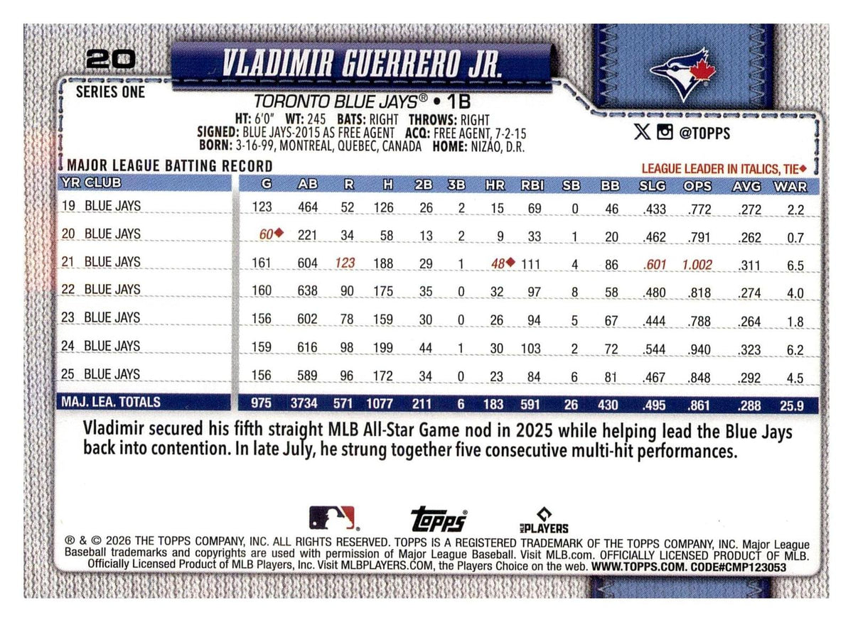 2026 Topps #20 Vladimir Guerrero Jr. back