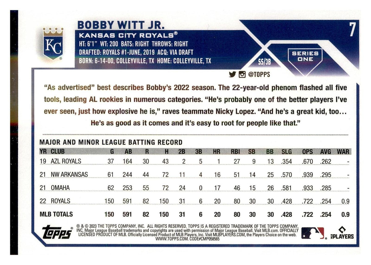 2023 Topps #7 Bobby Witt Jr. back