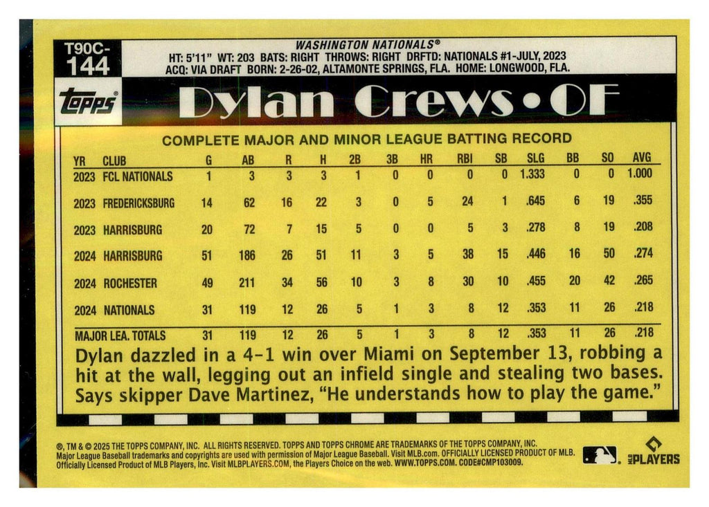 2025 Topps #T90C-144 Dylan Crews 1990 35th Anniversary Chrome (Series Two) back