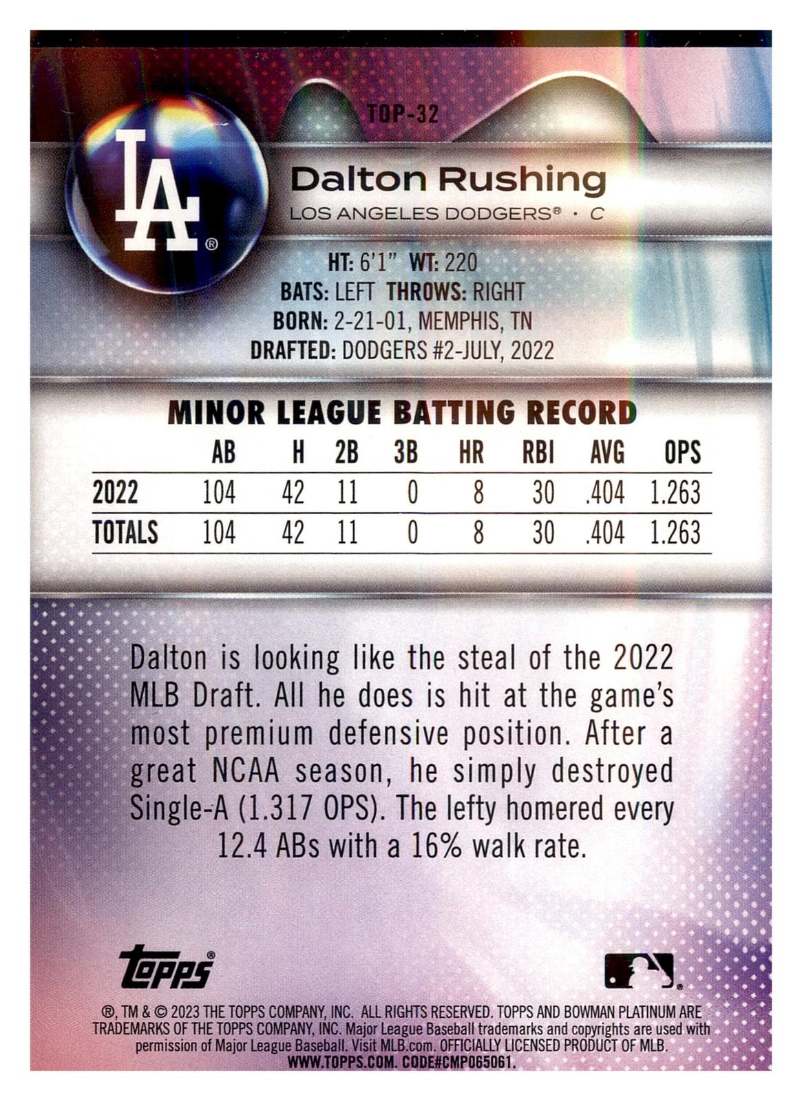 2023 Bowman Platinum #TOP-32 Dalton Rushing Top Prospects Ice Foil back
