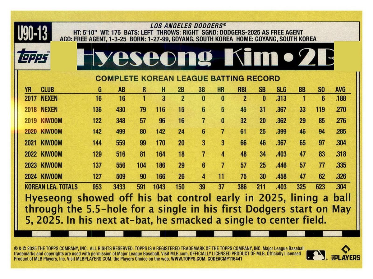 2025 Topps Update #U90-13 Hyeseong Kim 1990 Topps Baseball 35th Anniversary back