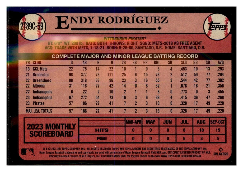 2024 Topps #2T89C-59 Endy Rodríguez 1989 35th Anniv. back