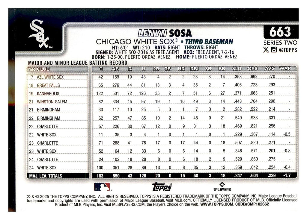 2025 Topps #663 Lenyn Sosa Sandglitter back