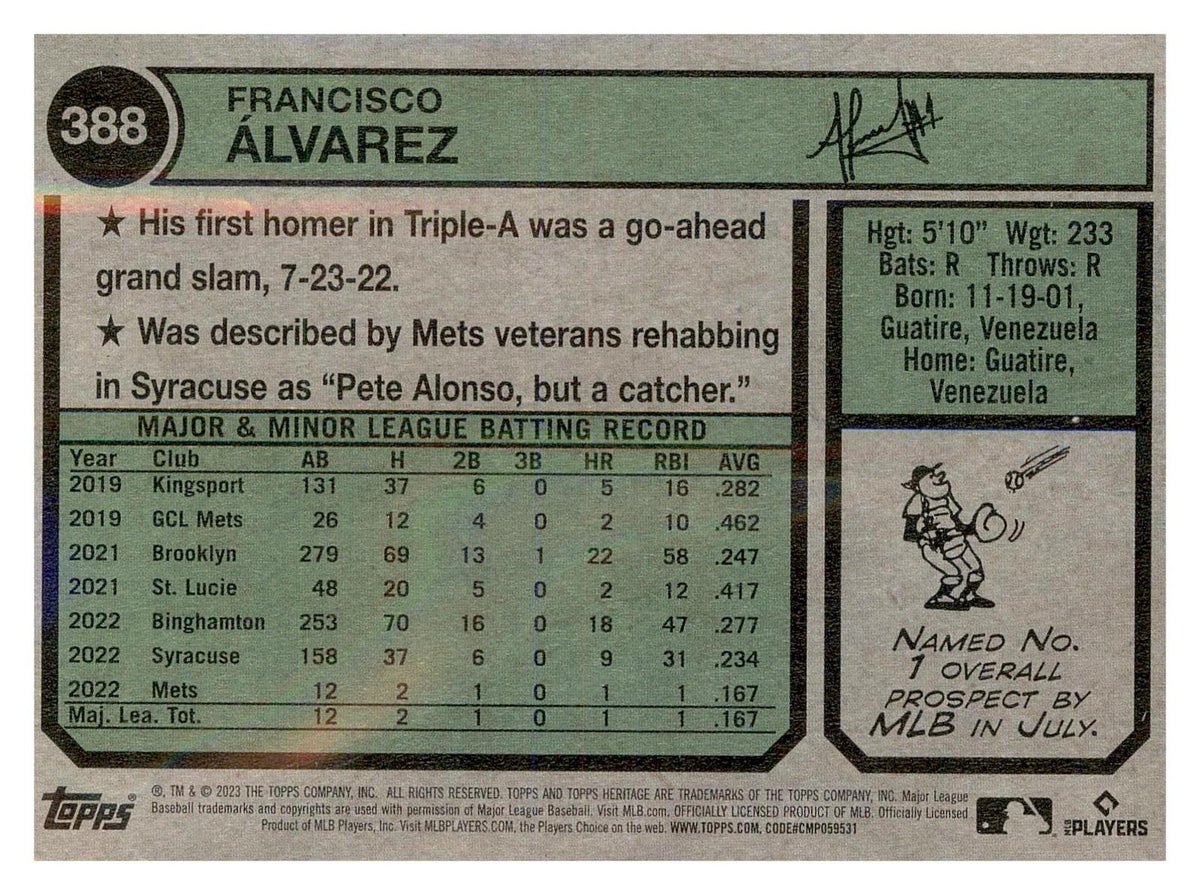 2023 Topps Heritage #388 Francisco Álvarez back