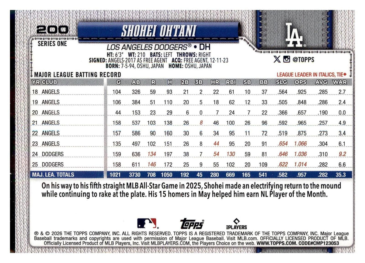 2026 Topps #200 Shohei Ohtani back