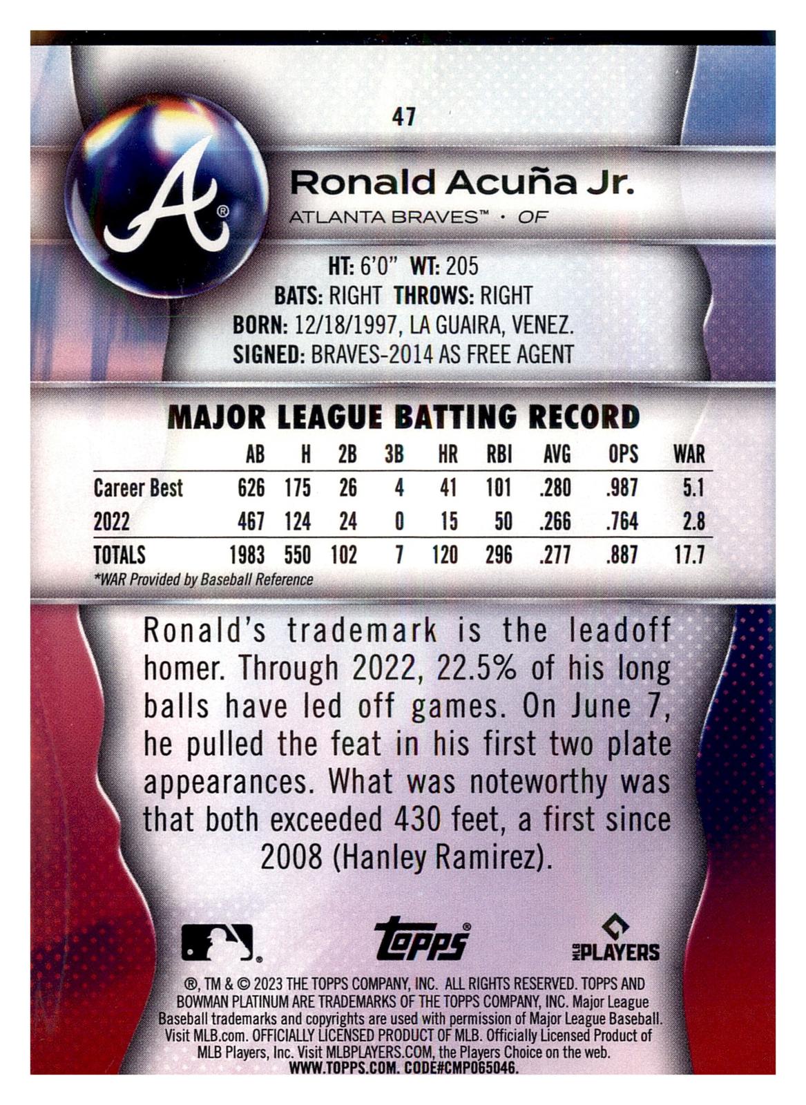 2023 Bowman Platinum #47 Ronald Acuña Jr. back