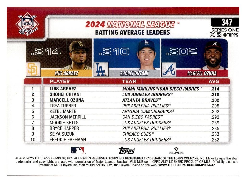 2025 Topps #347 National League Leaders AVG (Arraez/ Shohei Ohtani /Ozuna) back