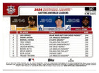 2025 Topps #347 National League Leaders AVG (Arraez/ Shohei Ohtani /Ozuna) back