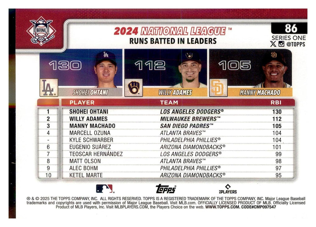 2025 Topps #86 National League Leaders RBI (Shohei Ohtani /Adames/Machado) back