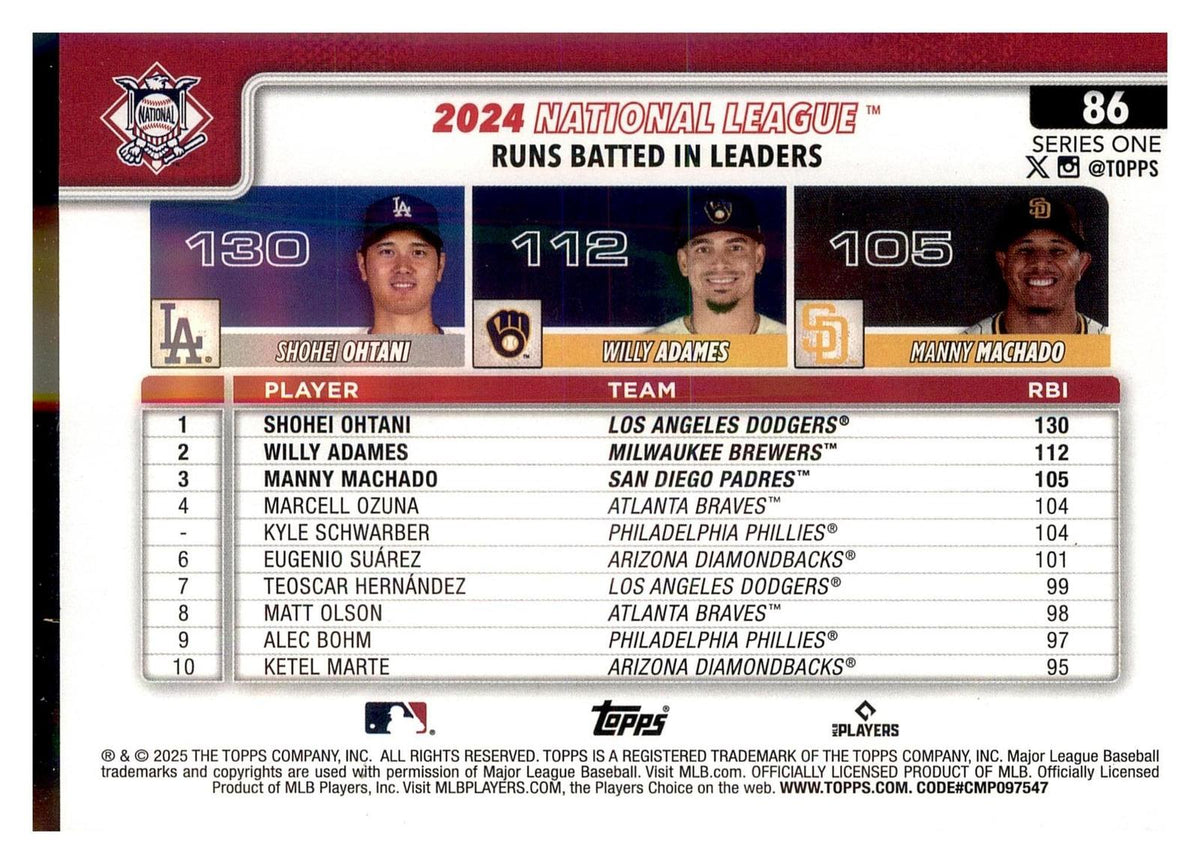 2025 Topps #86 National League Leaders RBI (Shohei Ohtani /Adames/Machado) back