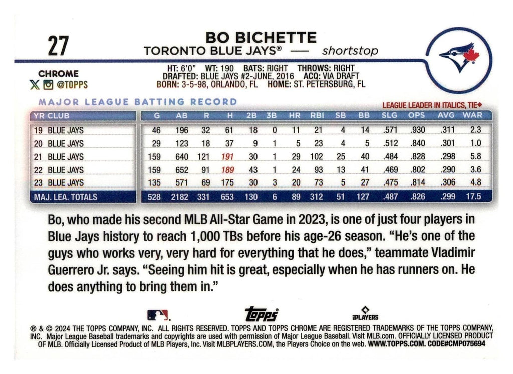 2024 Topps Chrome #27 Bo Bichette