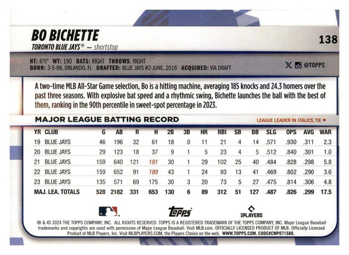 2024 Topps Big League #138 Bo Bichette