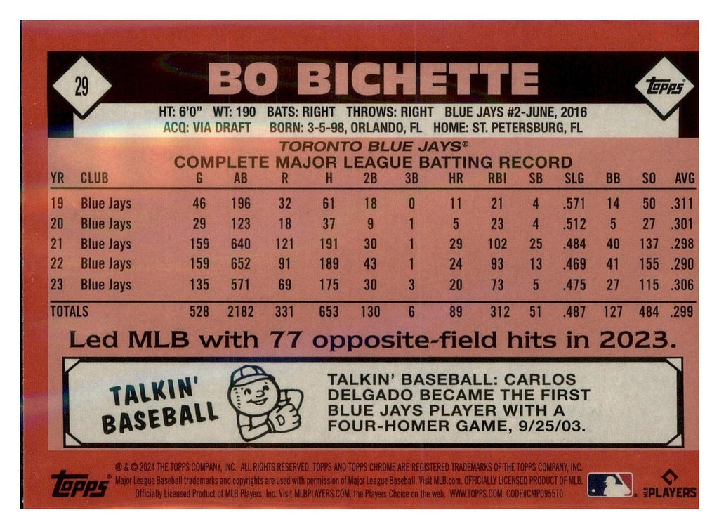 2024 Topps Chrome Lids x Mitchell & Ness #29 Bo Bichette
