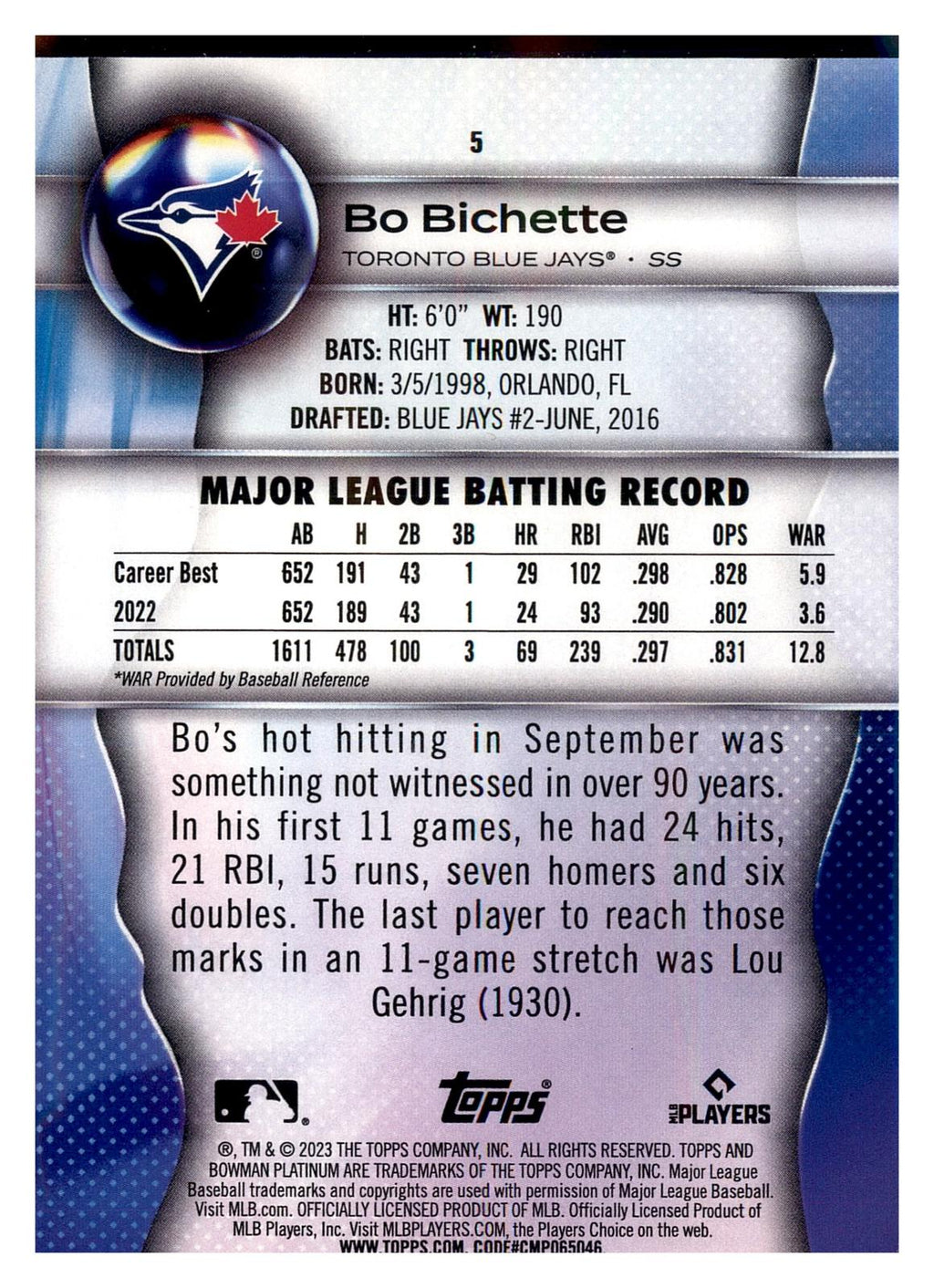 2023 Bowman Platinum #5 Bo Bichette