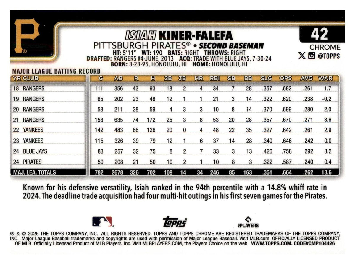 2025 Topps Chrome #42 Isiah Kiner-Falefa Sepia Refractor