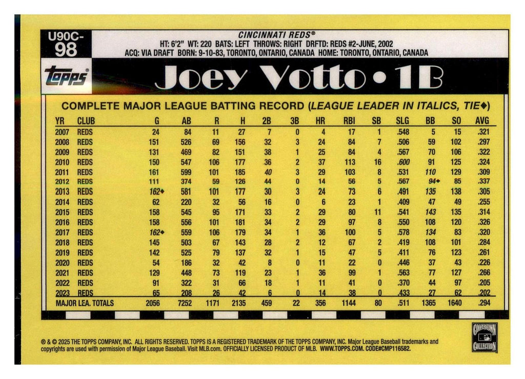 2025 Topps Update #U90C-98 Joey Votto 1990 35th Anniversary Chrome