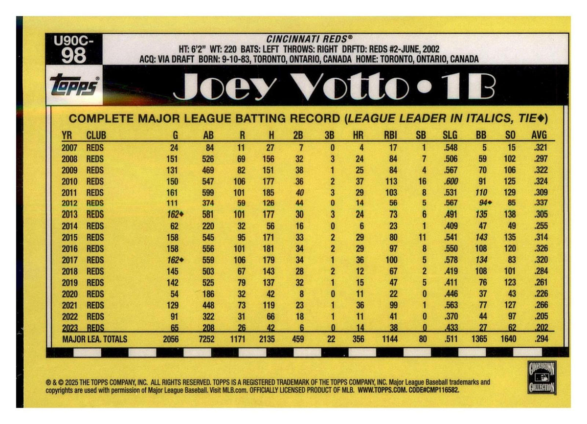 2025 Topps Update #U90C-98 Joey Votto 1990 35th Anniversary Chrome