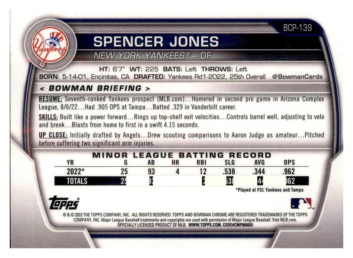 2023 Bowman #BCP-139 Spencer Jones Chrome Prospects