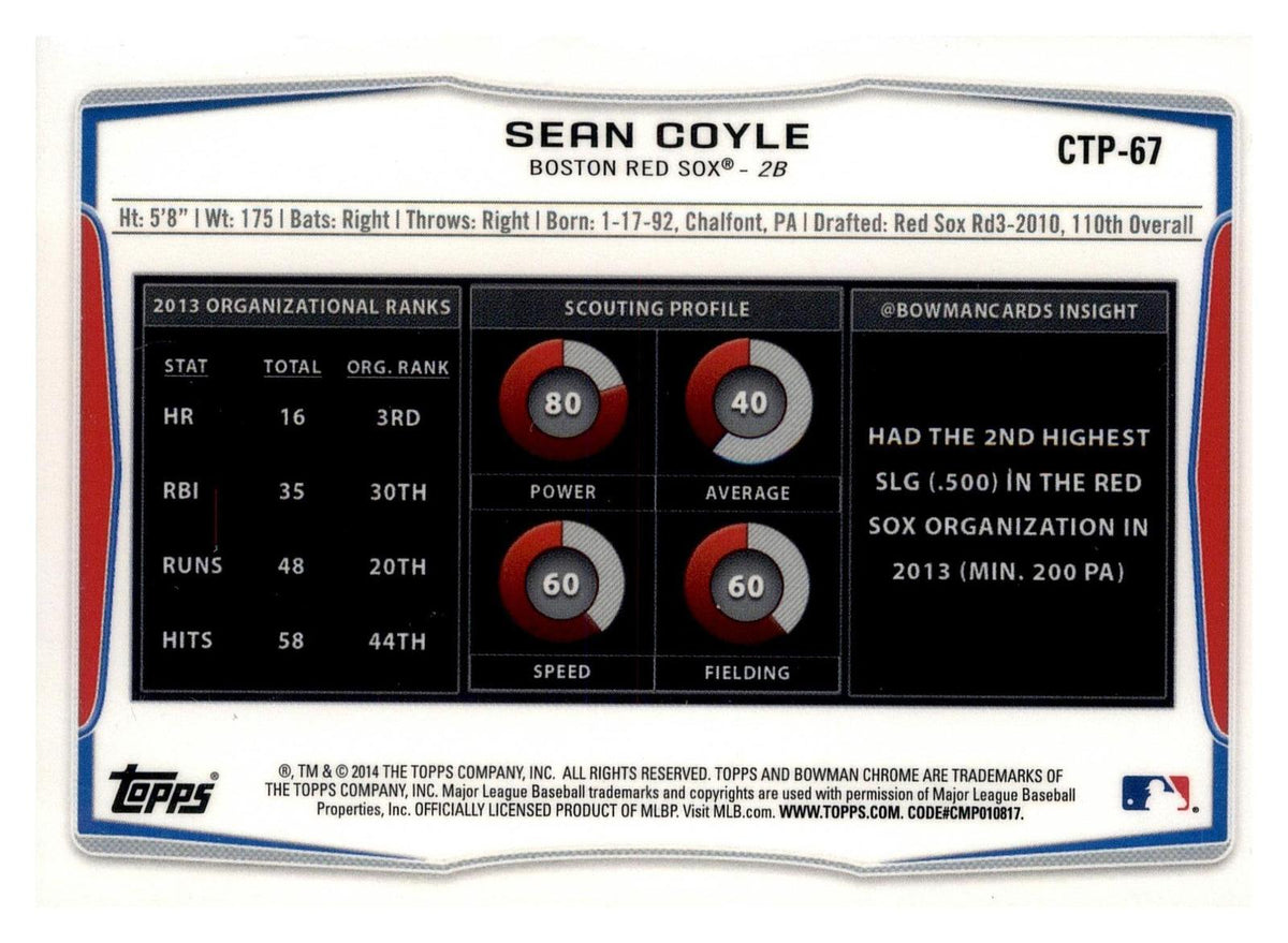 2014 Bowman Draft #CTP-67 Sean Coyle Chrome Top Prospects