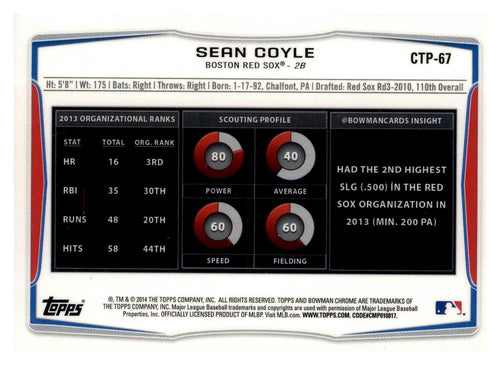 2014 Bowman Draft #CTP-67 Sean Coyle Chrome Top Prospects