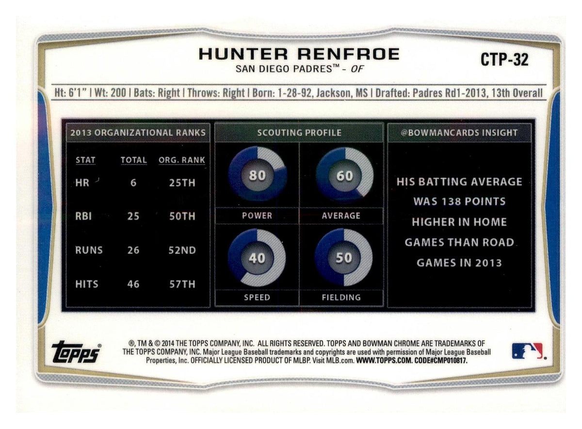 2014 Bowman Draft #CTP-32 Hunter Renfroe Chrome Top Prospects Refractor
