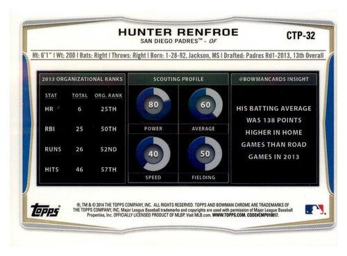 2014 Bowman Draft #CTP-32 Hunter Renfroe Chrome Top Prospects Refractor